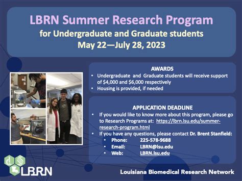 FoMD Undergraduate Summer Students' Research Program . . Best summer research programs reddit
